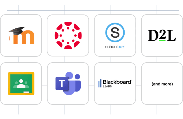 LMS Integration - LTI 1.3 compatible with Moodle, Canvas, Schoology, D2L, Google Classroom, Teams, and Blackboard